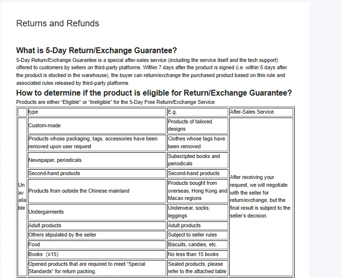 An official returns and refunds page explaining the five-day guarantee and listing the product types unavailable for it, including goods whose tags were removed at the user's request